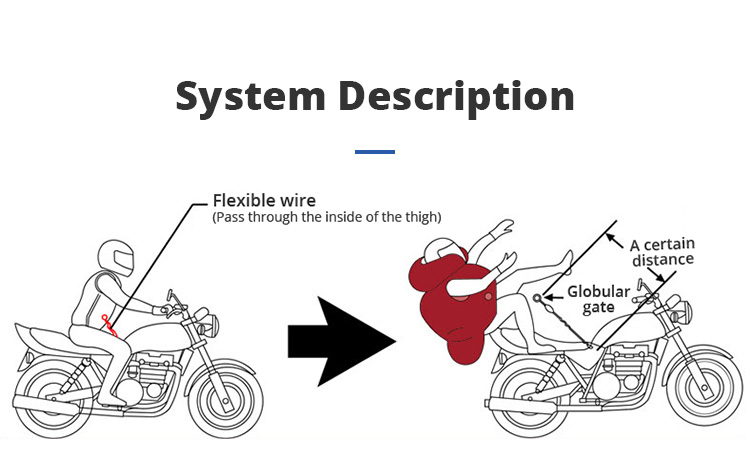 Regulowana kamizelka motocyklo – Motorcycle Gear With Airbag recenzja i cena